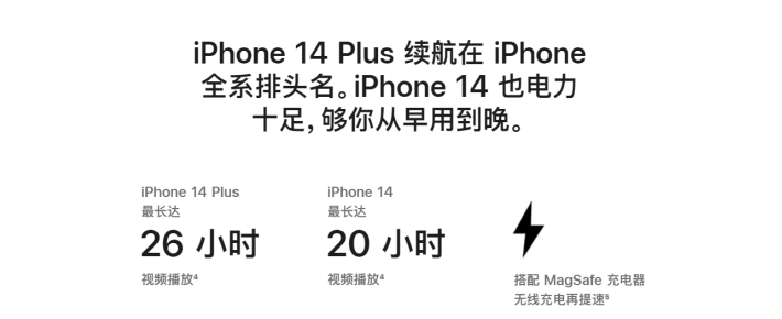 海头镇苹果14维修分享iPhone14系列的电池寿命如何 